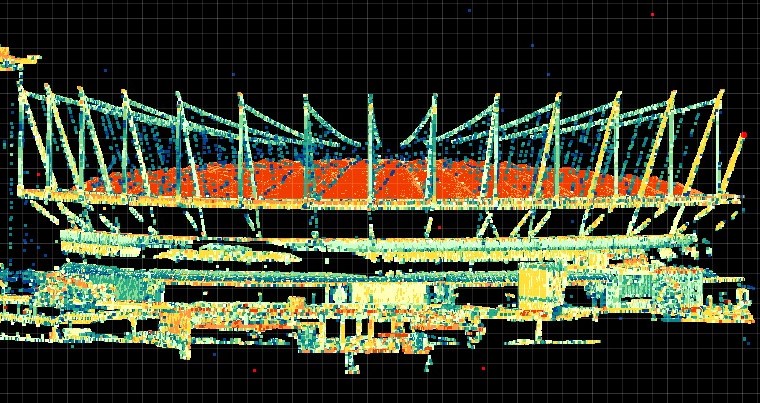 Point Cloud